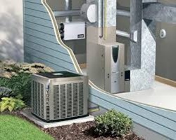Split air conditioning system